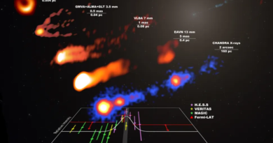 First-Ever Image of Black Hole Reveals Unexpected Gamma-Ray Burst